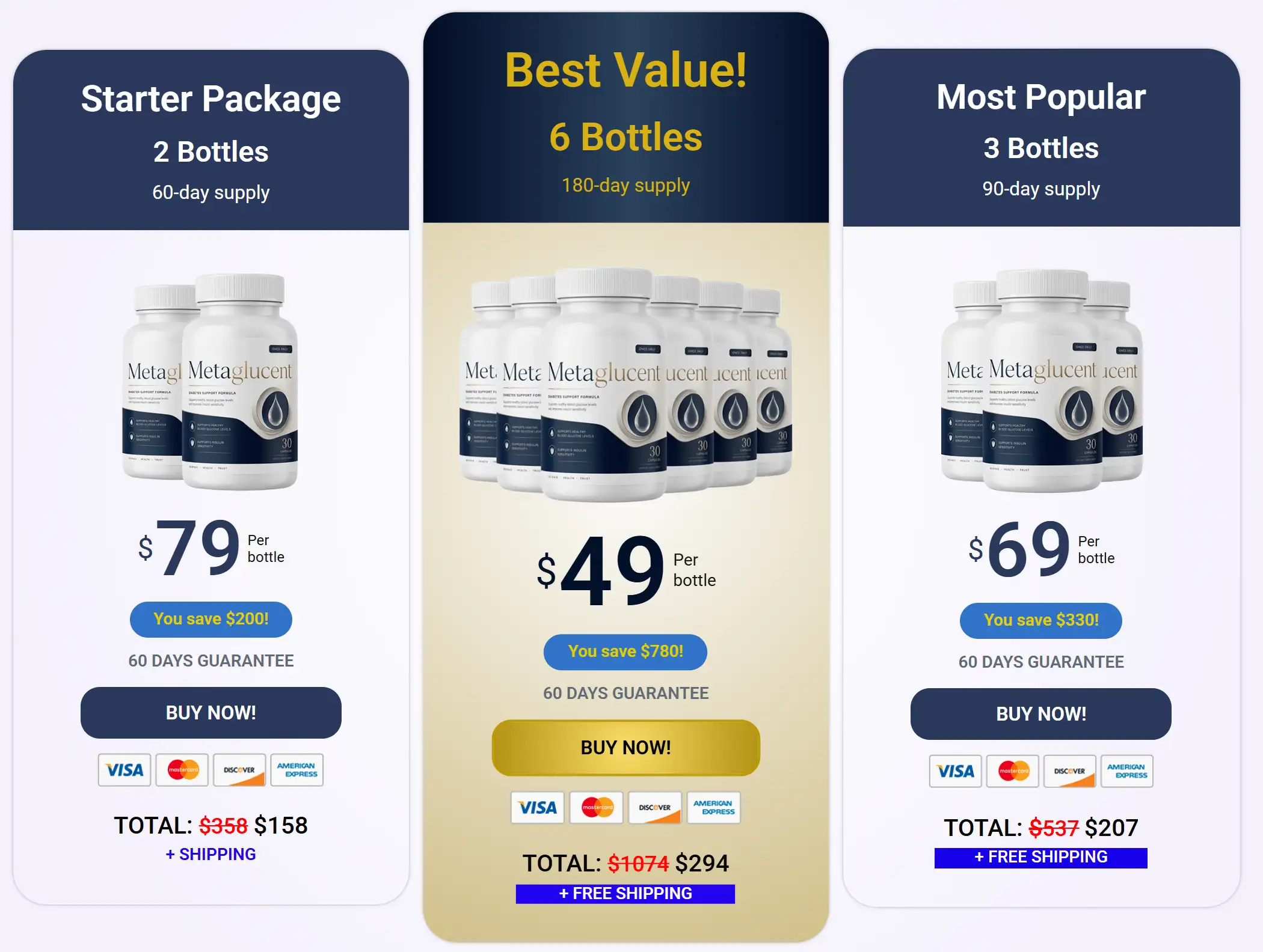 Metaglucent™ Limited-Time Offer